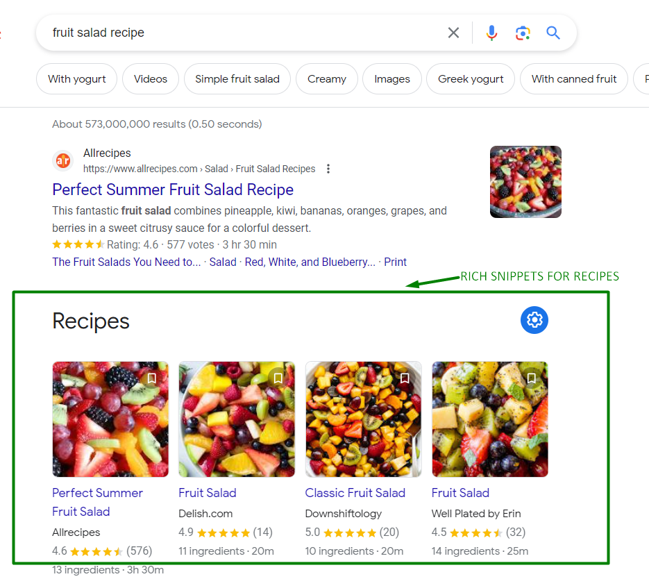 Example of rich snippets