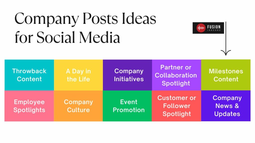company post ideas for social media