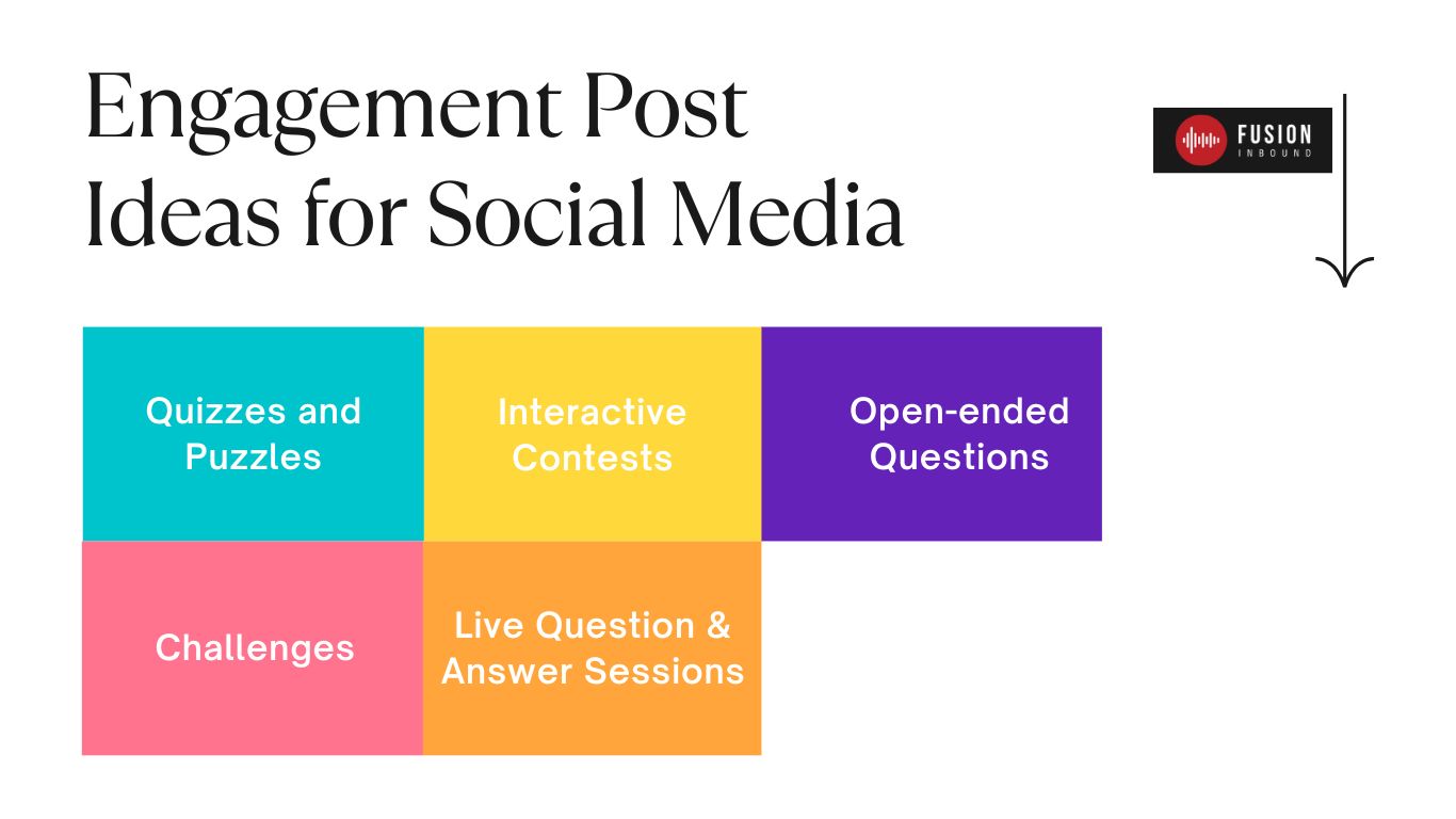 Engagement post ideas for social media