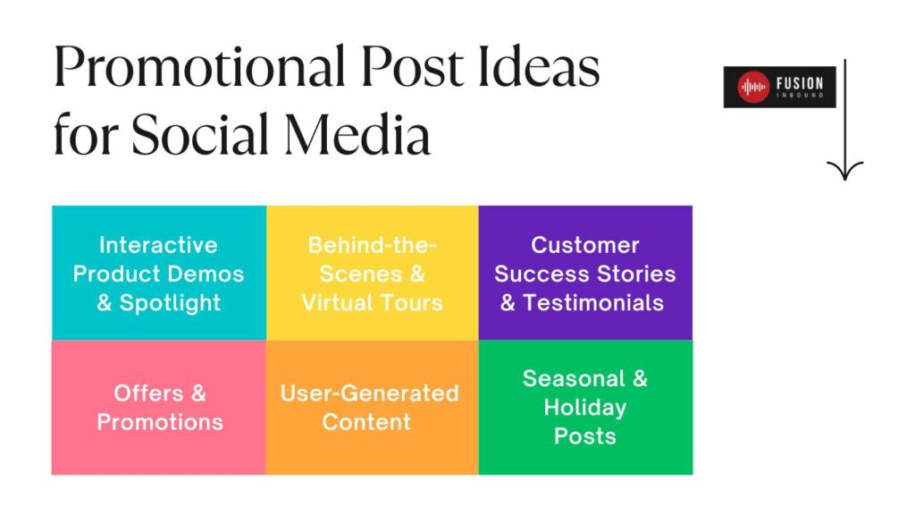 Promotional post ideas for social media
